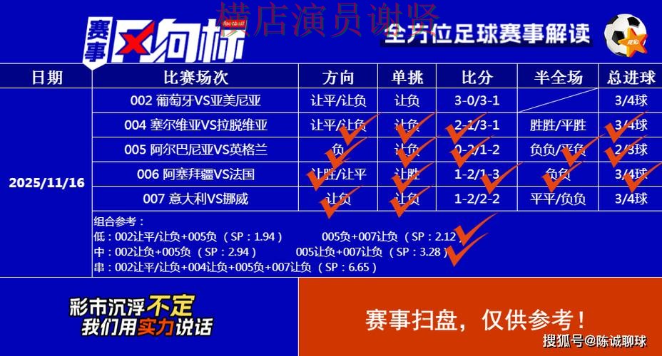 足球投注平台赛事数据分析与预测参考