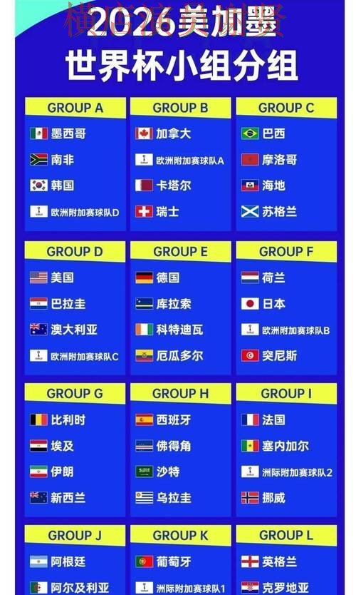 K体育世界杯赔率变化趋势与投注策略解析